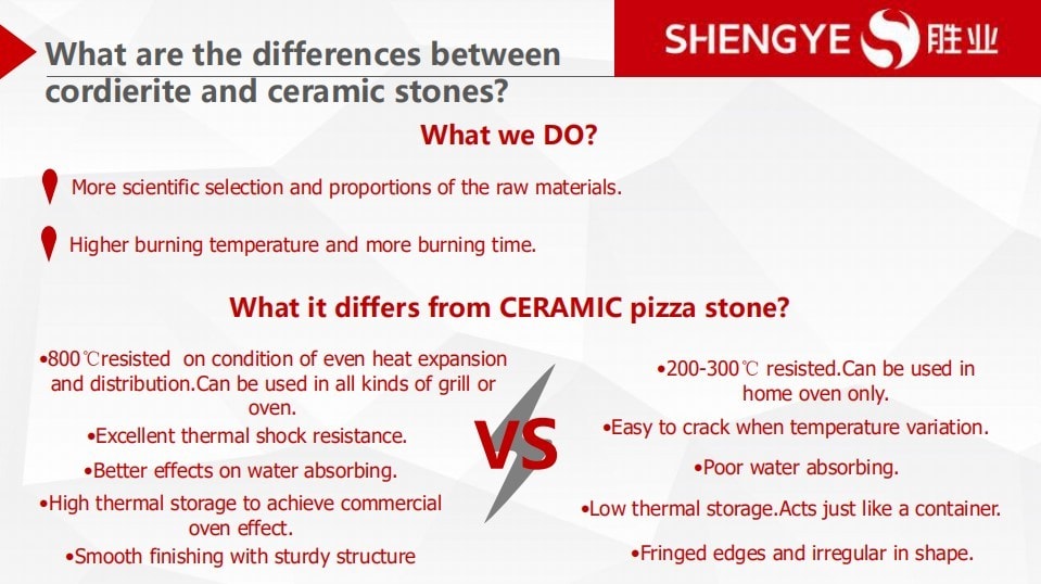 ceramic-pizza-baking-stone1